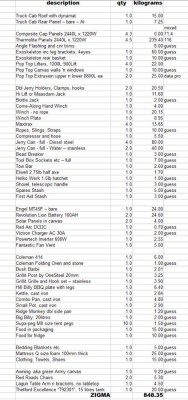 weighs-01may2021.jpg